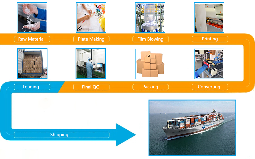 product-793-500 H577f9ab5bb644abfa68469e67b08c3509